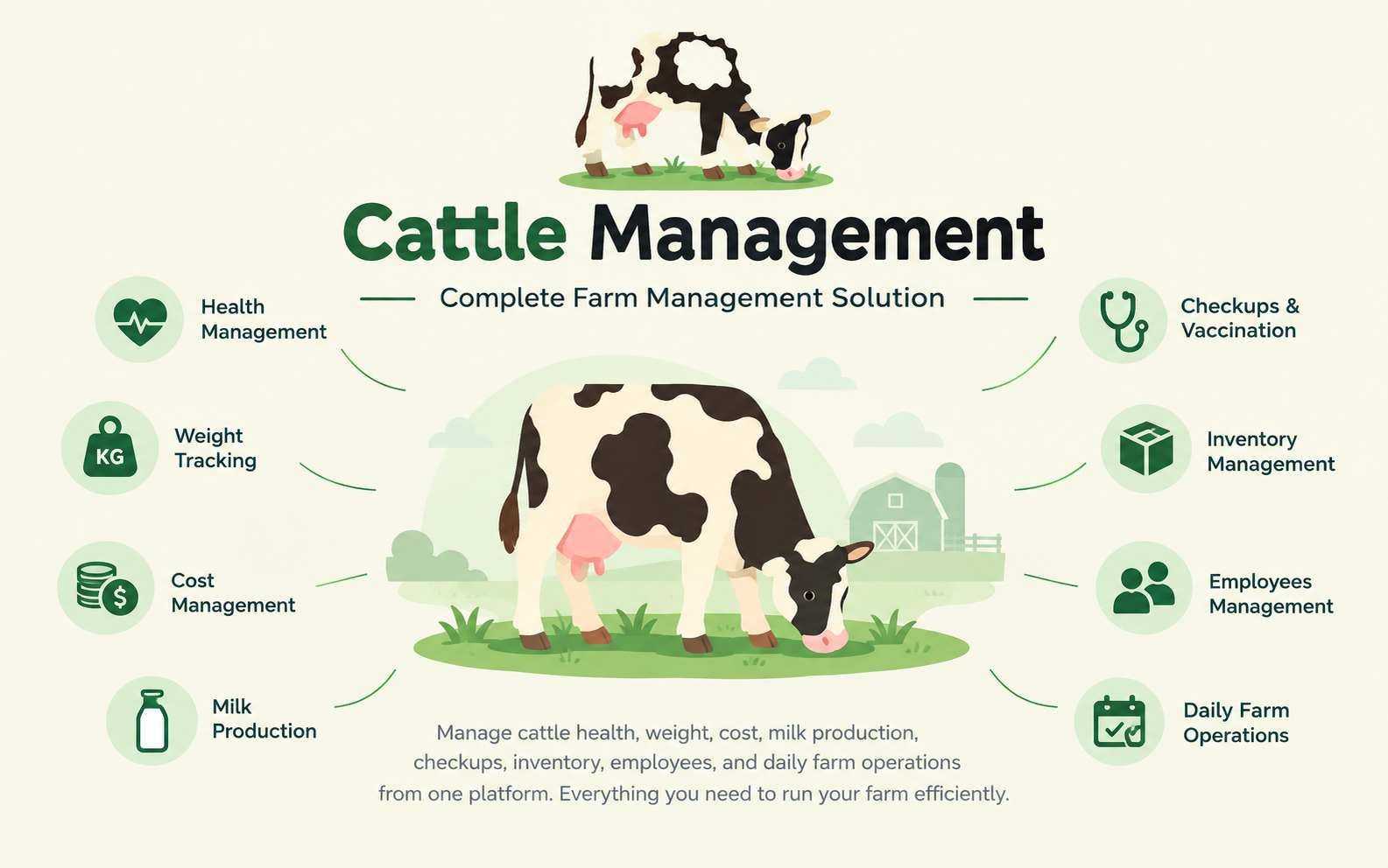Cattle Management - Complete Farm Management Solution